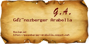 Günszberger Arabella névjegykártya